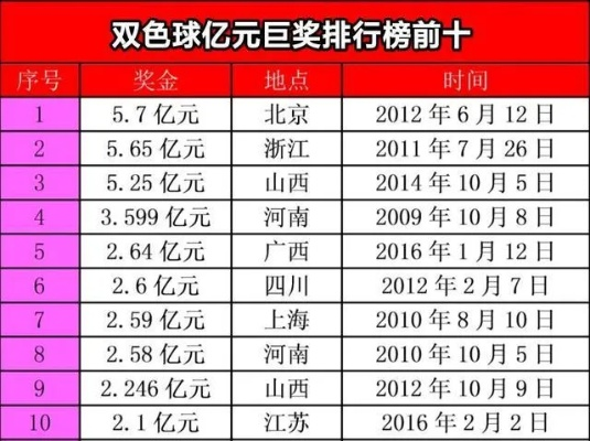 精准王中王免费提供资料论坛|神秘法则揭示成功秘籍_粉丝版.6.846