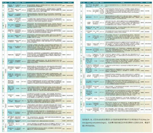 新澳门2024生肖走势图|智能解答解释落实_冒险版THE.0.908