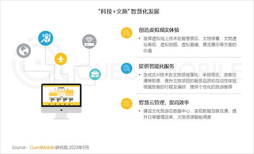 2023年正版免费资料大全|探索新兴趋势与生活智慧_智慧版IPHONE.9.325